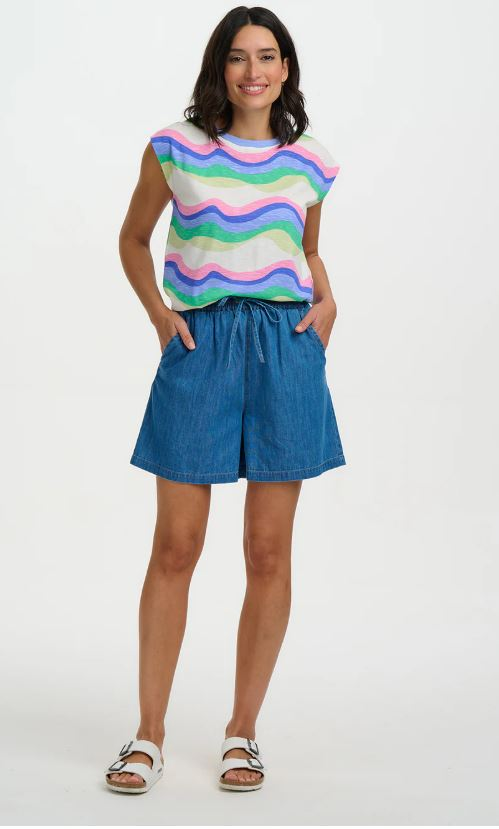Topwear
